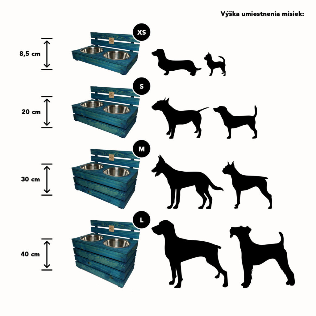Stojan na misky DOG BAR BLUE